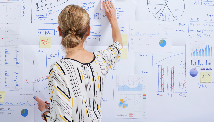 Marketing Roadmap